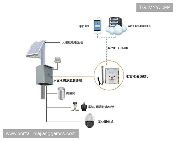 智能穿戴设备监测运动员生理数据 助力科学训练决策 智能穿戴设备监测运动员生理数据 助力科学训练决策