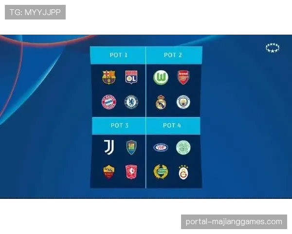 欧冠新赛制解读：联赛阶段前八名直通16强机制